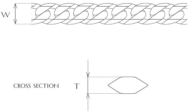 Jewellery Chain Gold And Silver Tight Flat Bevel Diamond Cut Curb Drawing