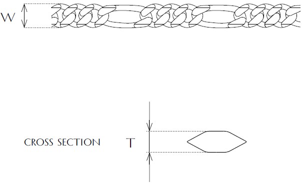Jewellery Chain Gold And Silver Super Flat Bevel Figaro 1 3 Drawing
