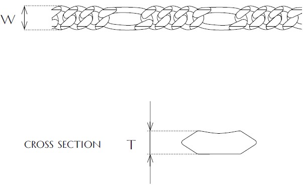 Jewellery Chain Gold And Silver Concave Bevel Figaro 1 3 Drawing