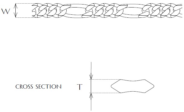Jewellery Chain Gold And Silver Double Concave Bevel Figaro 1 3 Drawing